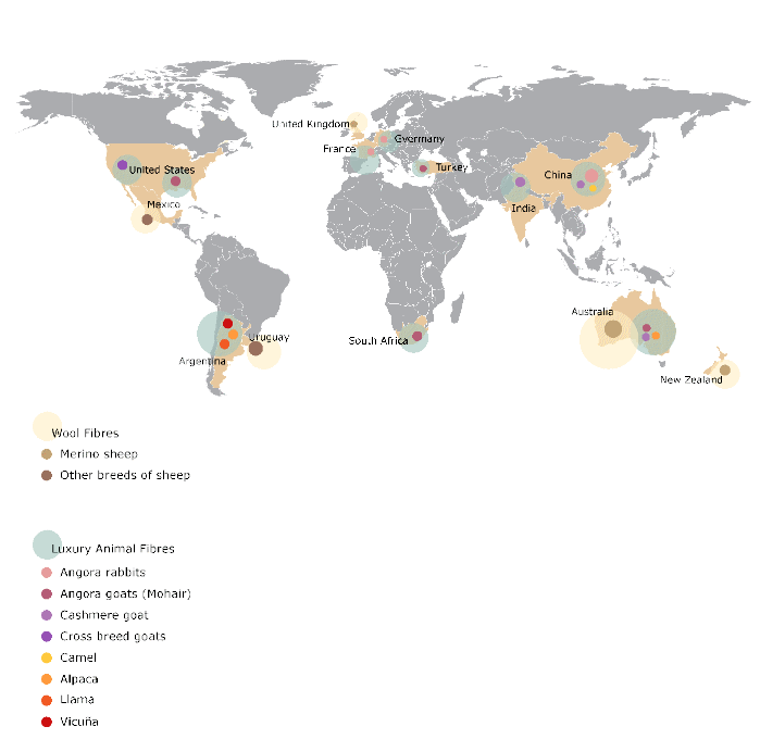 Top 189 + Wool animals list